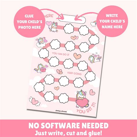 Sticker Chart 的图像结果