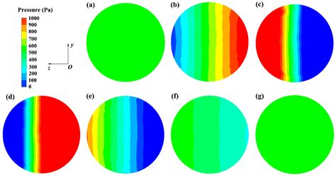 H2O2 Liquid Color 的图像结果