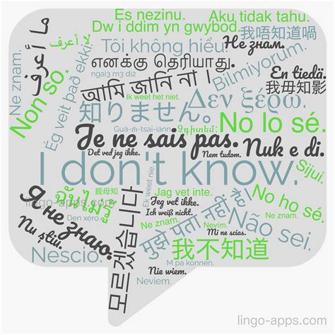 How to Say "I don't know." in 50 Different Languages? - LingoCards ...