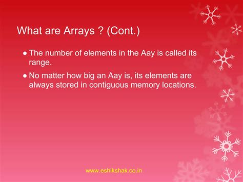 Linear Data Structure Using Arrays in C 的图像结果