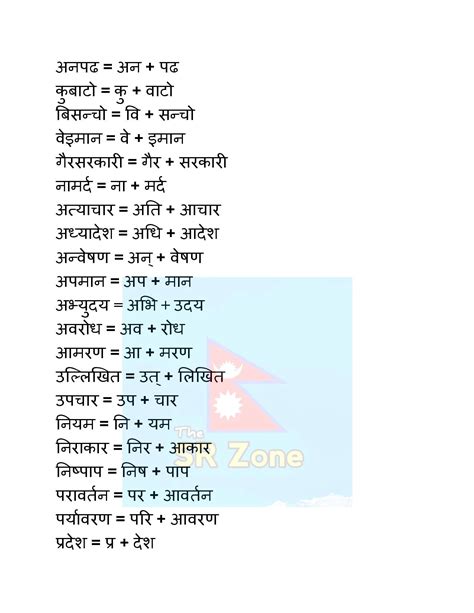 Image result for Class 11 Nepali Lesson 7 Lesson