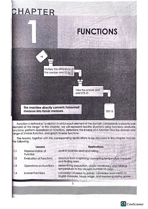 1 Representation of Function - CHAPTER FUNCTIONS Multiply the ...