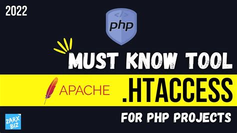 Image result for Htaccess Example