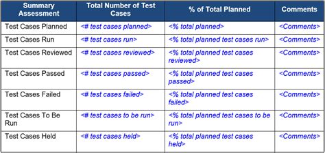 Test Recap 的图像结果