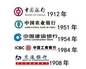 中国五大银行是哪几个 中国五大银行简单介绍_知秀网