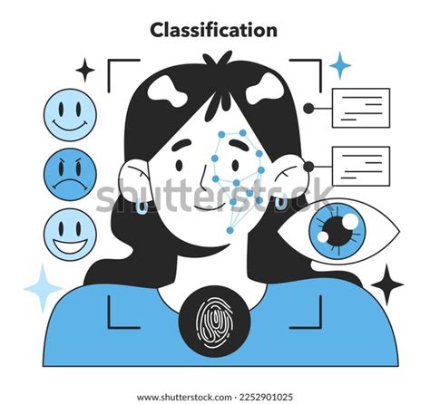 Image result for Image Classification Neural Network User Interface