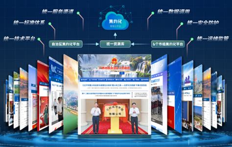 北京市政府网站集约化建设策略的探讨_参考网