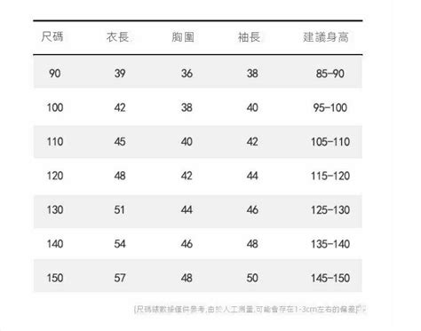 Windows PowerShell Color Scheme 的图像结果