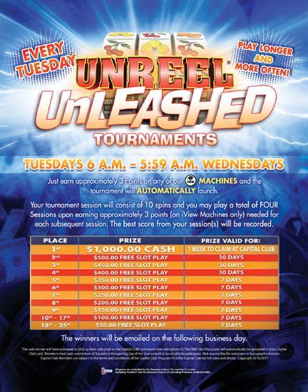 Slotswinner Promotions