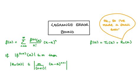 Lesson: Lagrange Error Bound | Nagwa