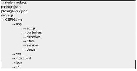 Image result for Express Res.render HTML