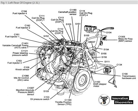 Map Sensor Location On Engine 的图像结果