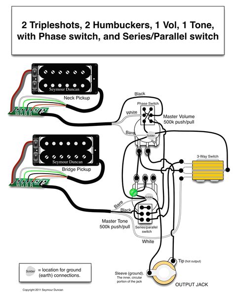 Humbucker Wiring Options