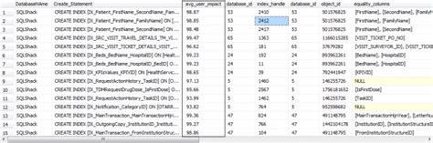 Image result for Deployment of Windows Form Based and SQL Server Application