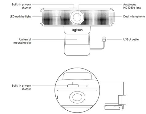 Image result for Logi Camera Setup