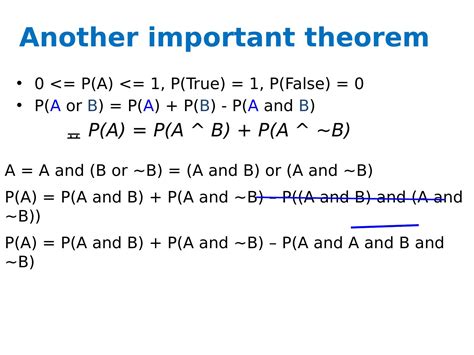 Probability Given 的图像结果