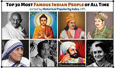Unveiling the Legacy: A Journey into the Renowned Tribes of India