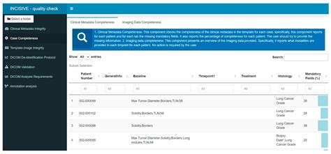 Toward Ensuring Data Quality in Multi-Site Cancer Imaging Repositories