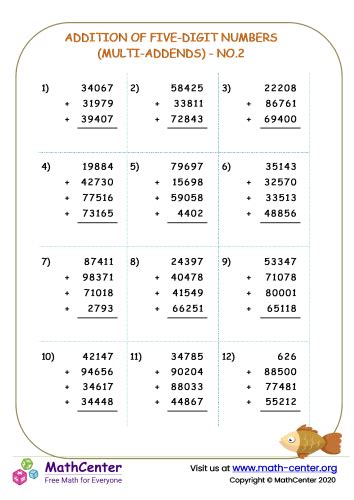 Addition of 2 Five-Digit Numbers 的图像结果