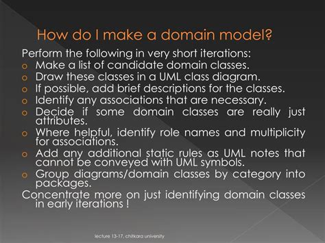 Domain Model Order 的图像结果