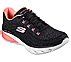 Buy Glide Step Shoes Collection Online | Skechers India