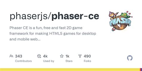 Phaser JS Tutorial 的图像结果