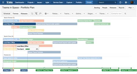 plans jira
