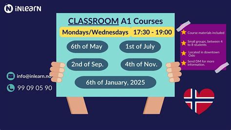 A1 Norwegian Beginner Course in Oslo Mondays/Wednesdays, Spaces ...