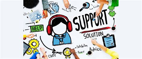 Image result for Help Desk.org