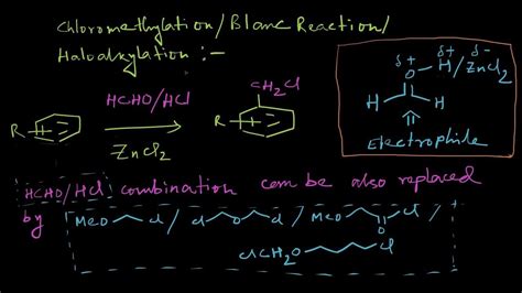 Image result for What Is Python Keyword