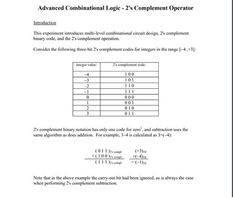 Computer Calculation of 2 Compliments 的图像结果