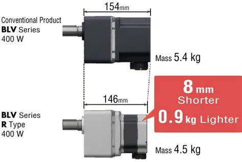 Case Study Useful for In-House Production of Automated Guided Vehicles ...