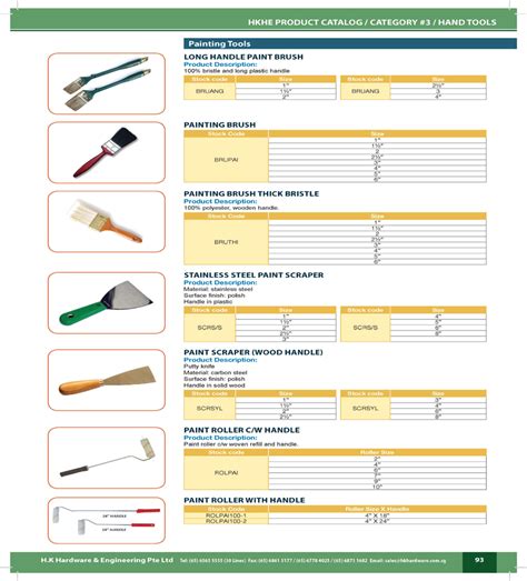 Kuvatulokset haulle catalog tools