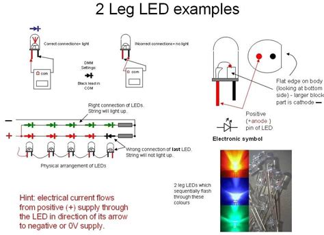 Image result for How to Check Christmas Light String