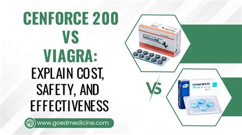 Does Viagra Keep You Hard After Ejaculation? | Explained