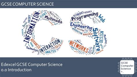 Image result for GCSE Computer Science Coding Examples
