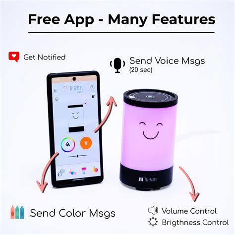 Telepathy Voicy - The Magical, Screen-Free Color & Voice Messenger for ...
