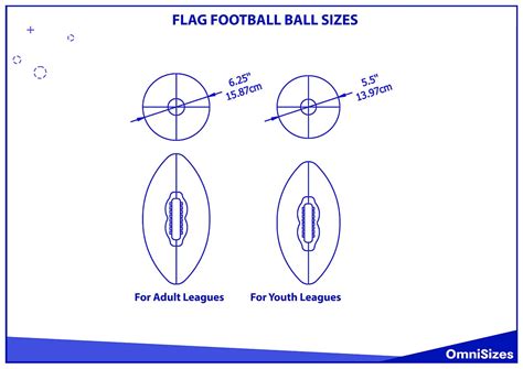 Flag Football Sizes (Field + Ball) - Sizes of Objects and Stuff