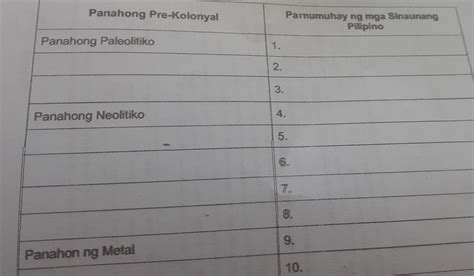 Tayahin Panuto: Suriin at pillin sa ibaba ang tamang paraan ng ...
