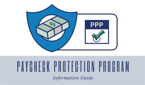 Payroll Protection Program Instructions 的图像结果