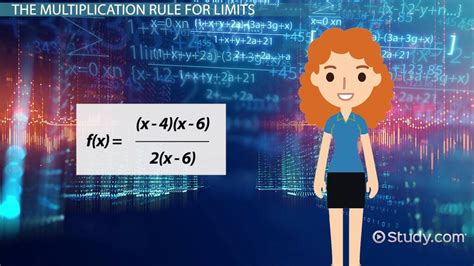 Image result for Limit of Multiplication