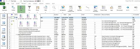 Image result for Task Sheet View