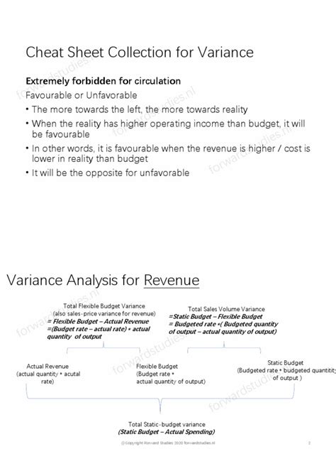 Image result for Variation Breakdown Sheet