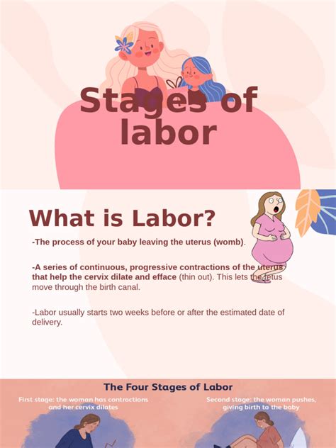 Labor 的图像结果