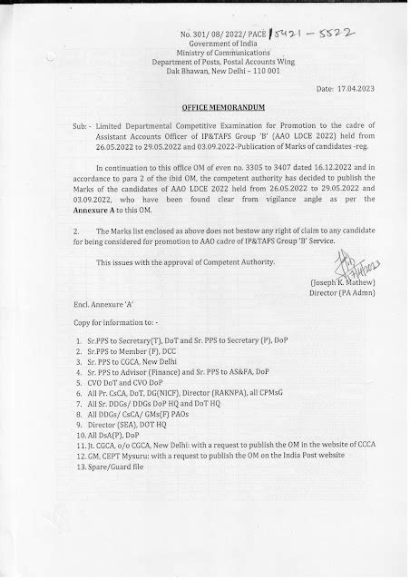 AAO LDCE 2022 - Publication of Marks of Candidates