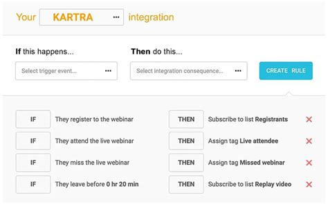 Image result for Webinarjam Tutorial