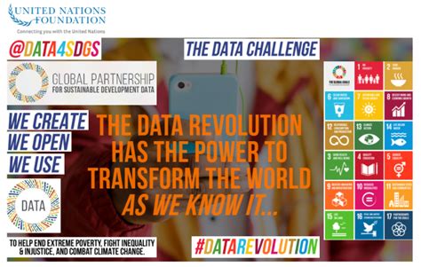 Develop Global Partnership for Development 的图像结果