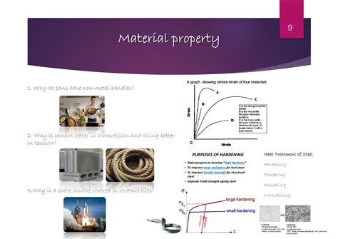 Image result for Finite-Element Tutorials