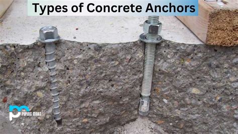 Image result for Concrete Bolt Types