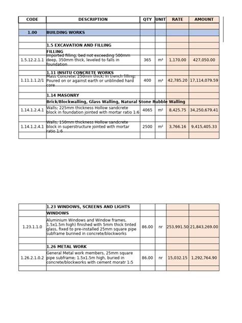 Casework Estimating Program 的图像结果